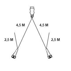 Aspöck Kabelsatz - 4,5 Meter - 13-polig - 2x 5-poliger Stecker - inklusive Abzweigung 2,5 Meter - Image 6