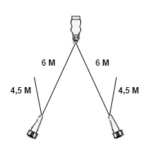 Typ Aspöck Kabelsatz - 6 Meter - 13-polig - 2x 5-poliger Stecker - inklusive Abzweigungen 4,5 Meter - Image 9