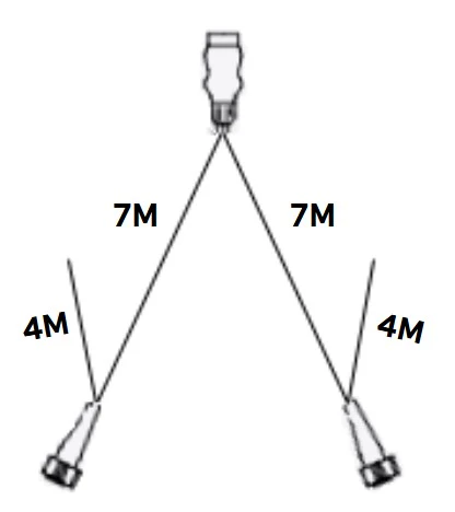 Aspöck Kabelsatz - 7 Meter - 7-polig - 2x 5-poliger Stecker - inklusive Abzweigungen - Image 5