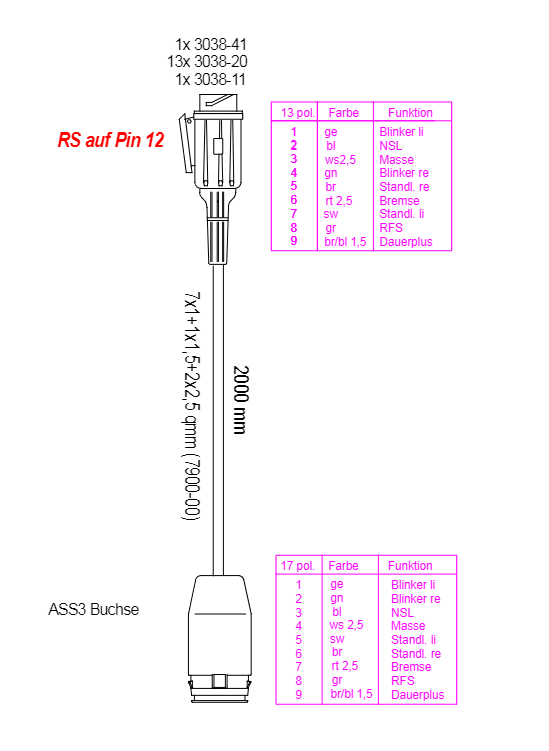 Aspock Frontkabel 200 cm - 13-poliger Anschluss an ASS3 - geeignet für wasserdichte Leuchten - Image 6