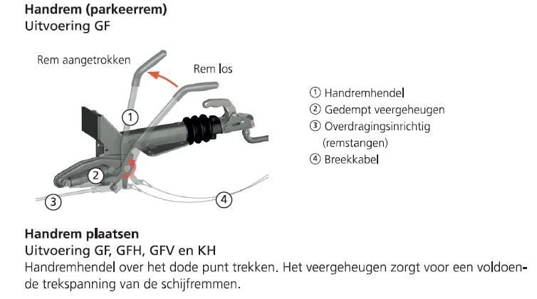 KNOTT Handbremse KHHB8300 - Image 5