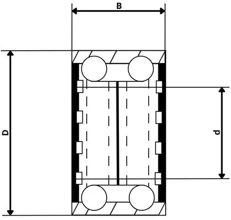 Kompaktlager 2051 72mm (1224804) - Image 7