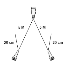 Beleuchtungsset - Aspock Multipoint 3 - 5 Meter Hauptkabel - 7-polig - Plug & Play - inklusive Abzweigungen - Image 4