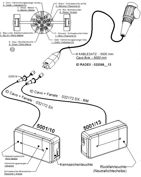 Beleuchtungsset - Radex 5001 - 5 Meter - 13-polig - Plug & Play - Image 7